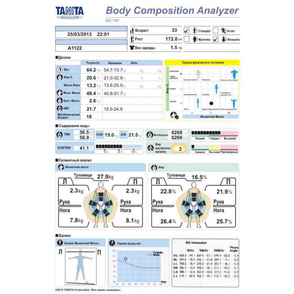 Профессиональный анализатор состава тела Tanita MC-780 MAS-3