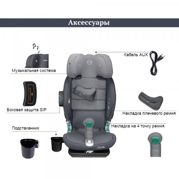 Автокресло Casual Classfix Plus VTN60L (15-36 кг)-2