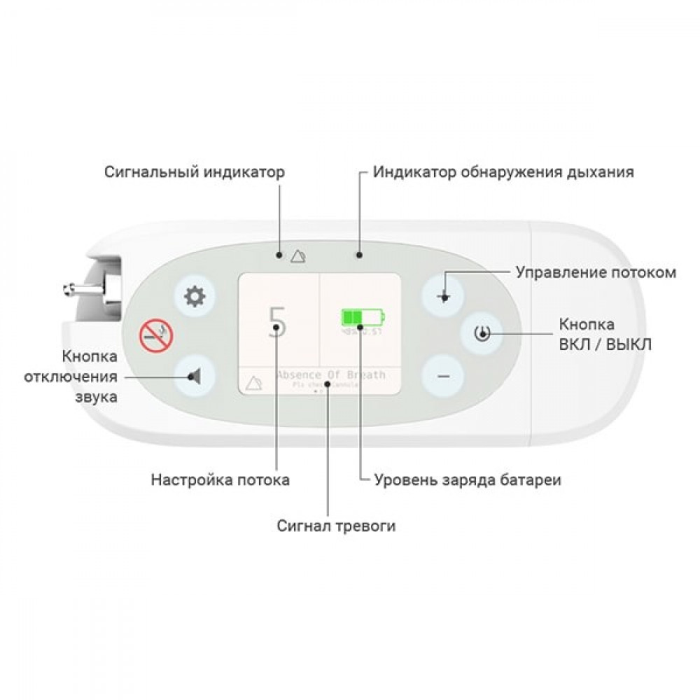 Портативный кислородный концентратор Kingon P2-2