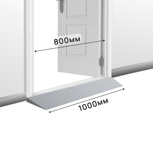 Пандус полимерный РУБЕЖ цена за пог. м., (любой цвет, любая ширина)-5