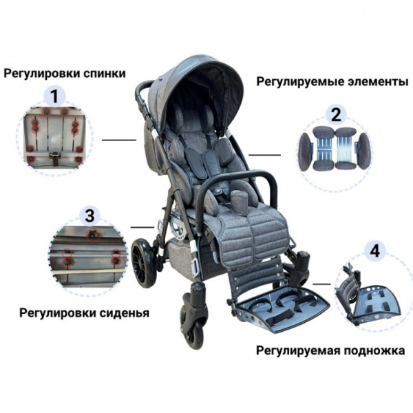 ﻿Детская инвалидная кресло-коляска Imedix APOLLO X3-5