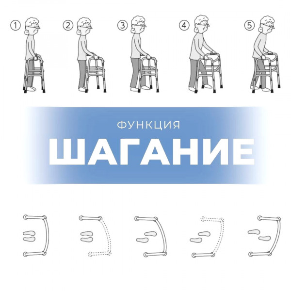 Ходунки шагающие повышенной грузоподъемности PMR821L-5