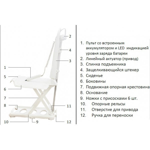 Подъемное устройство для ванны Remetex Kite 100-8